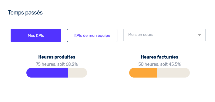 LegalProd interface